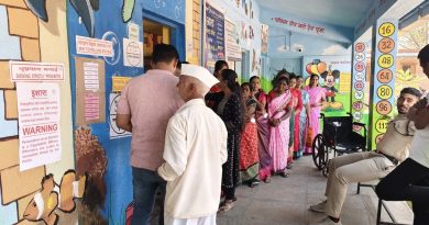 पुरंदर तालुक्यात ६८ टक्के मतदान